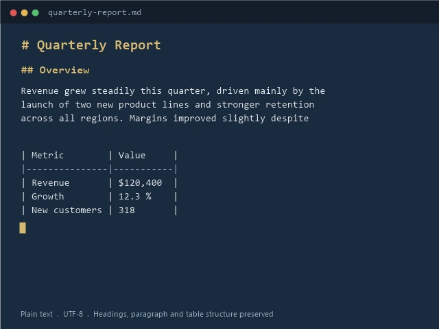 Same document converted to clean Markdown with preserved headings, table and list structure